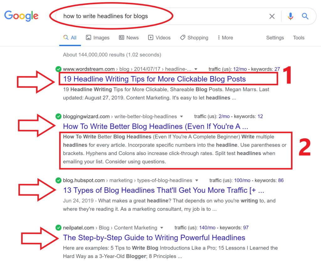 Google SERP with title and metadescriptions highlight by red squares and numbers
